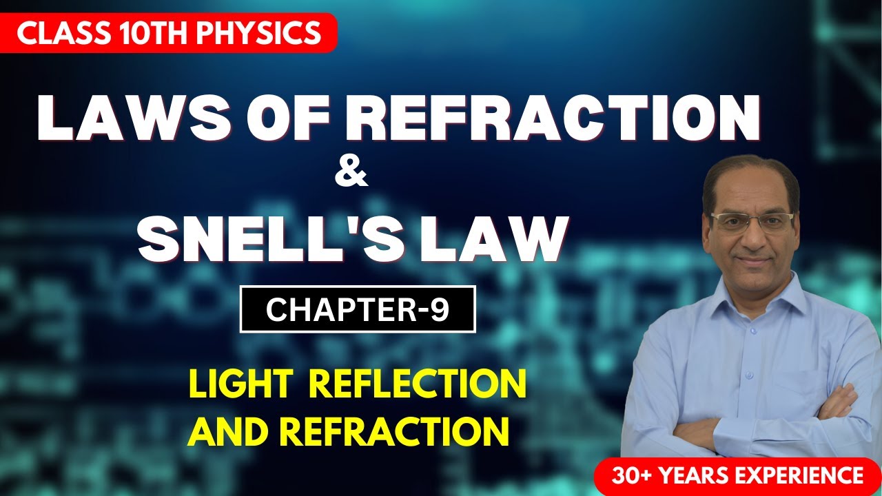 Laws of Refraction and Snell's Law Class 10 Chapter 9 Physics Light
