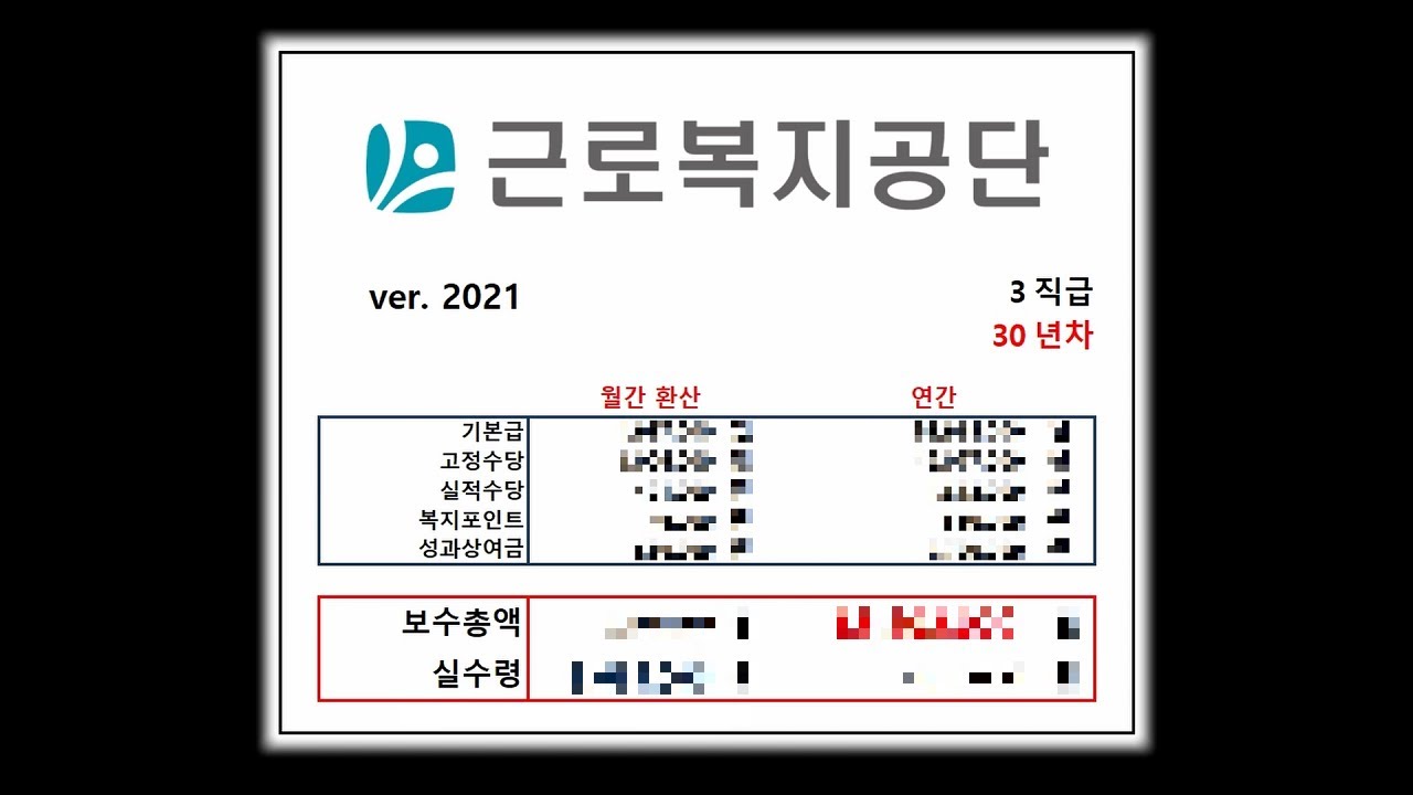 근로복지공단은 얼마나 받을까? 근복 연봉 계산