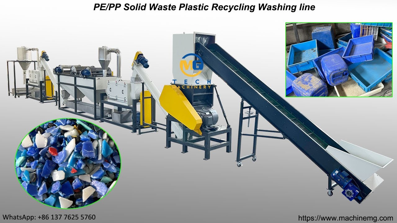 WPC Production Line