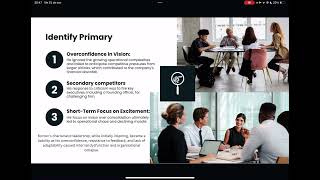 Astro Airlines Case Study: Leadership Analysis