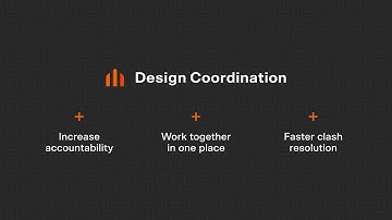 Procore Design Coordination Product Demo