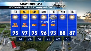 Cold front providing relief from the summer heat next week
