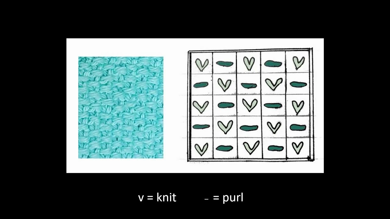 39C3 - Persist, resist, stitch