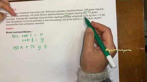 Model Matematika pada materi Program Linear -  Matematika SMA kelas XI