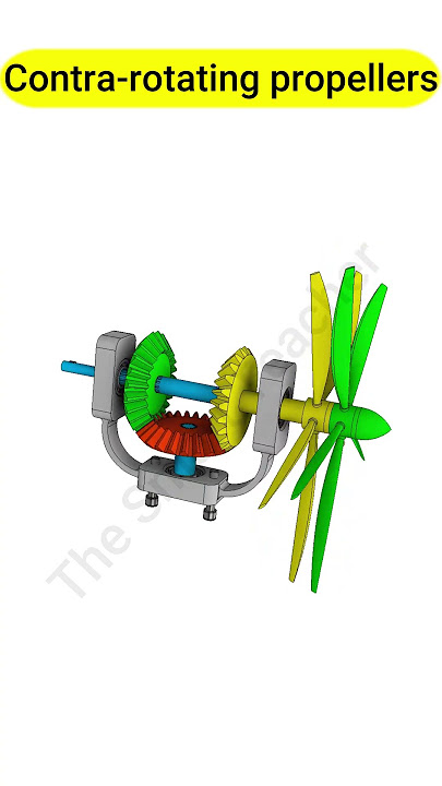 Contra Rotating Propellers #Gears #EngineeringBasics #LearnEngineering #aircraft #marine #Propellers