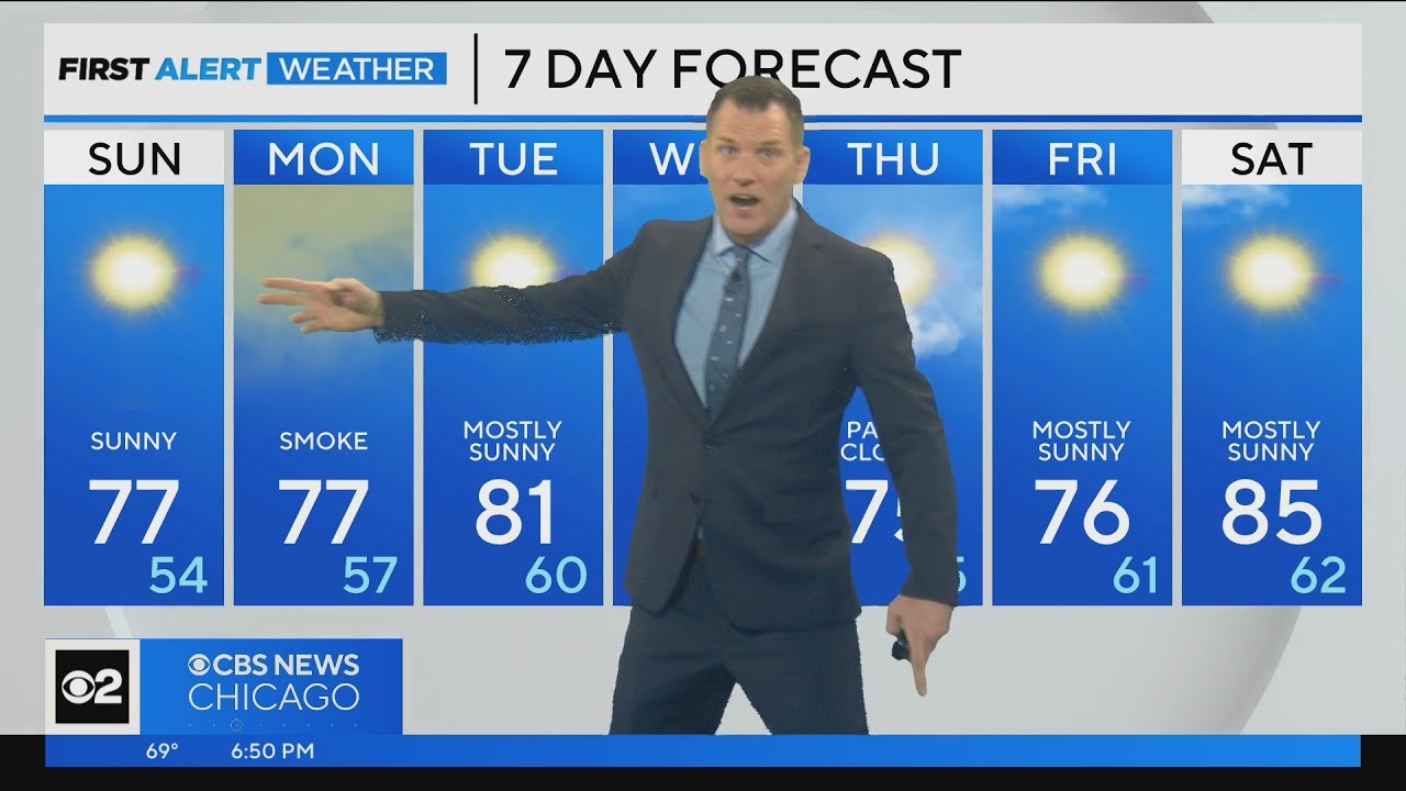 Chicago First Alert Weather: Nothing but sunshine in store - YouTube
