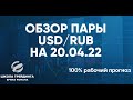 🔺 Обзор пары ДОЛЛАР РУБЛЬ🔺  20.04.2022. Криптовалюта #btc #usd #rub