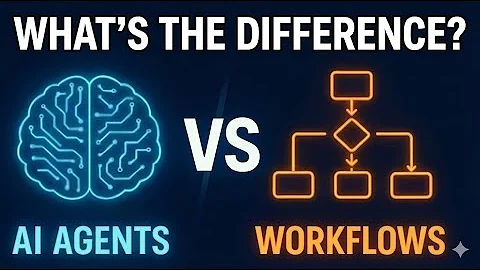 02 — Understand the Difference Between AI Agents and Workflows with Practical Examples