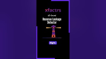 Ray and Reva - 60-Second Revenue Leakage Detector #revenueleakagedetection #revenueassurance