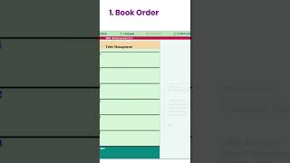 Customized Restaurant Module in Tally #businesstransformation #tally #tallyprime