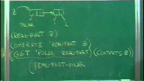 Lecture 4b: Generic Operators