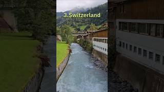 10 Countries under ₹1.5 lakhs in 19 days : An Incredible Europe Trip from Chennai