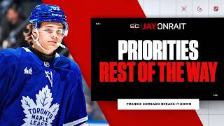 What should Leafs priority be in final nine games?