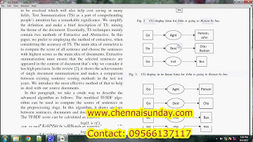 Privacy-Preserving Smart Semantic Search Based on Conceptual Graphs Over Encrypted Outsourced Data