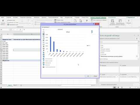 Сводные таблицы 8 группировка количественной переменной в сводной таблице