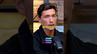 Luke Belmar $20,000 Crypto Portfolio Distribution. Not A Financial Advice.