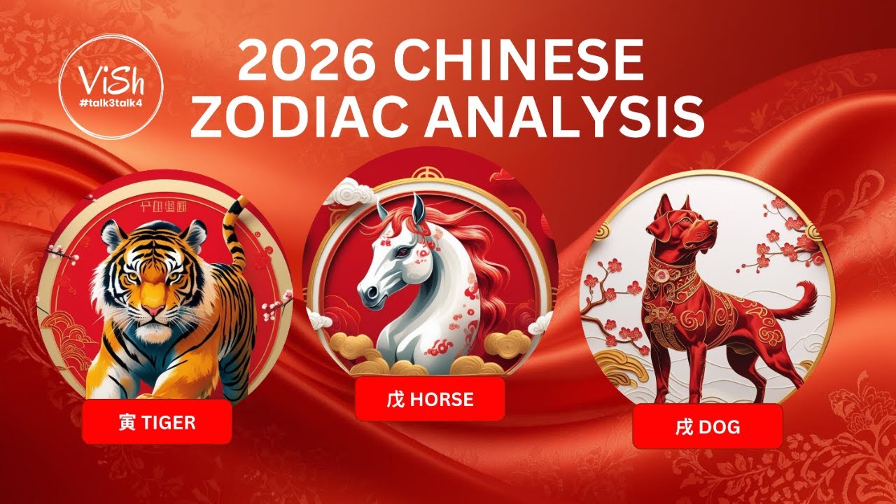 2026 Chinese Zodiac: Tiger, Horse & Dog  (Live Discussion)
