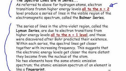 Y13 Atomic Theory - Short response from 8 consecutive papers. From 20to9.com