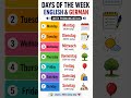 Days of the Week in German🇩🇪 | English &amp; German with Pronunciation. #germanforbeginners #learngerman