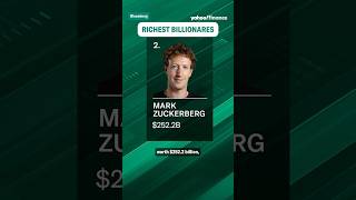 Mark Zuckerberg’s net worth dips $7B on @meta’s drop #shorts