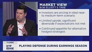 Navigating Beyond a 60/40 Portfolio?