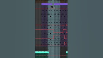 How to make music like Dom Dolla