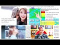 [MoonSun] Facts that Moonbyul & Solar are in an Ideal Relationship (MBTI Compatibility Test Results)