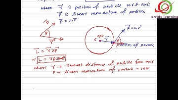 Rotational motion  14 / IIT JEE / NEET PHYSICS by SSI sir B. Tech. IIT Delhi / Kota faculty