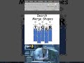 MS PowerPoint Merge Shapes – Create Custom Shapes and Professional Designs