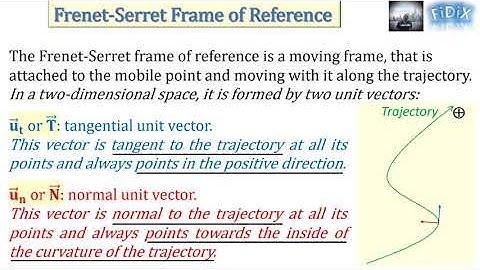 Frenet-Serret Frame of Reference