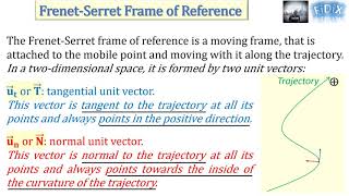 Frenet-Serret Frame of Reference
