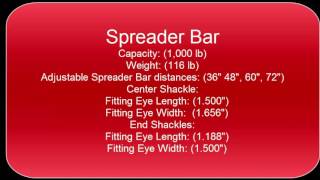 Famous Brazos Manufacturing Does FEA (Finite Element Analysis) on Spreader Bar Net Worth