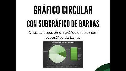 Gráfico circular con subgráfico de barras en Excel
