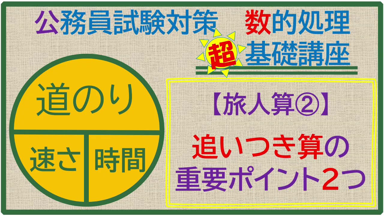 数的処理 超 基礎講座 旅人算 追いつき算の基本 高卒程度公務員試験対策 数的推理 道のり 速さ 時間 Youtube 数的処理 超 基礎講座 旅人算 追いつき算の基本 高卒程度公務員試験対策 数的推理 道のり 速さ 時間 Youtube