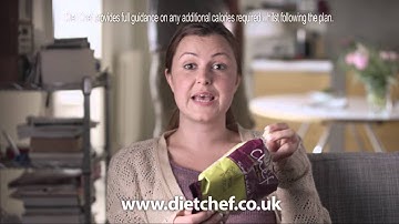 Diet Chef Numbers 20" Cutdown