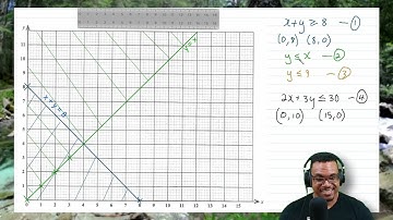 CSEC Math Paper 2 Question 8s 2022-2019