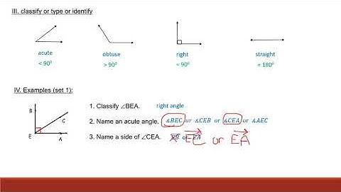 1.4 day 1   Angle types & Angle Addition Postulate