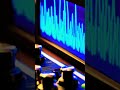 Future studio ep .1. #techno #electronicmusic #djsiksika