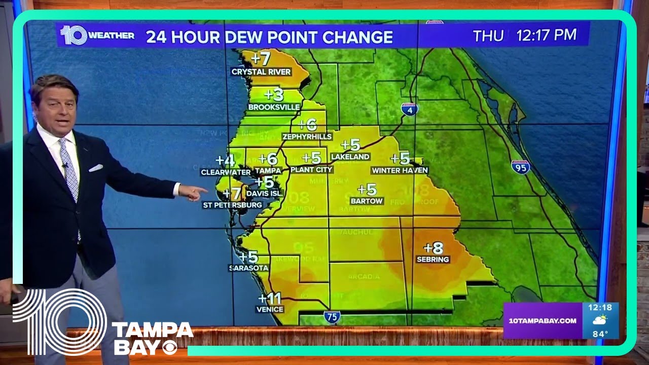 10 Weather: Scattered rain and storms chances continue - YouTube