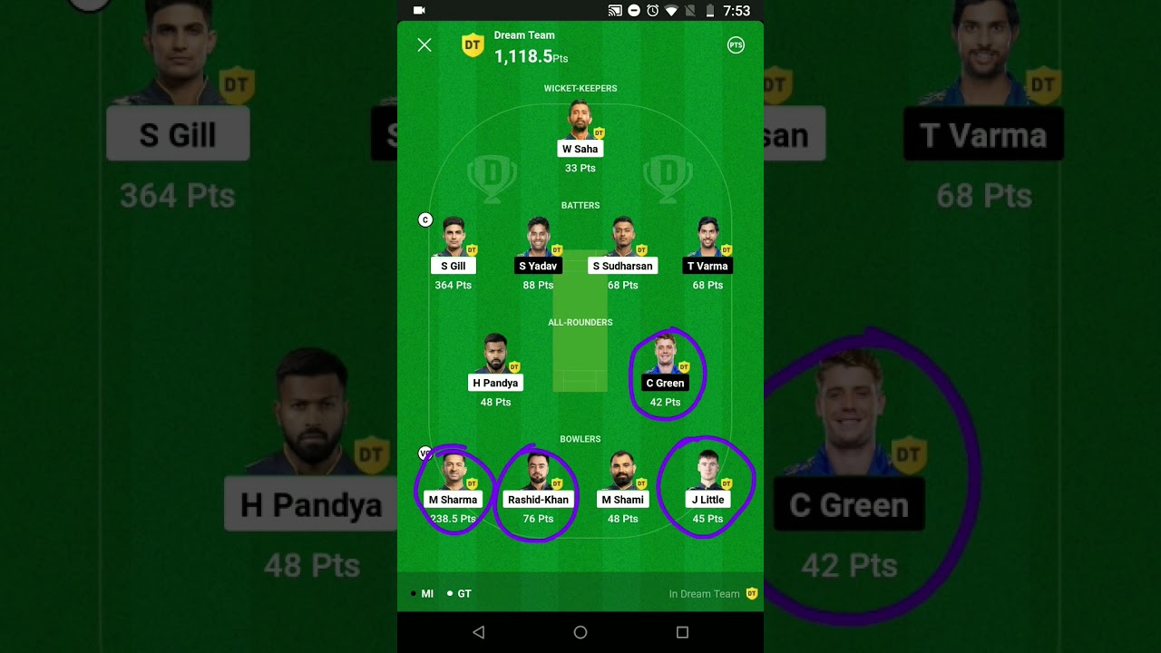 🤑 TATA IPL 2023 "Dream Team" MI vs GT 🧐 Analyse | Get Ideas🤸 Implement it👌& Win🤑 