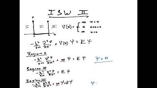 Infinite Square Well 2