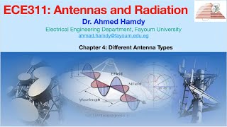 Chapter 4 Part3, Antenna Types, Yagi & Loop