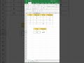 How to use Vlookup Formula on Multiple Columns #shorts #excel #tips #tricks #excelshortcuts