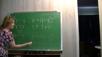 Part Two of Lesson 11 Intermediate Logic review
