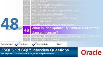 Oracle PL SQL interview question Explain FOR UPDATE clause and WHERE CURRENT OF Clause