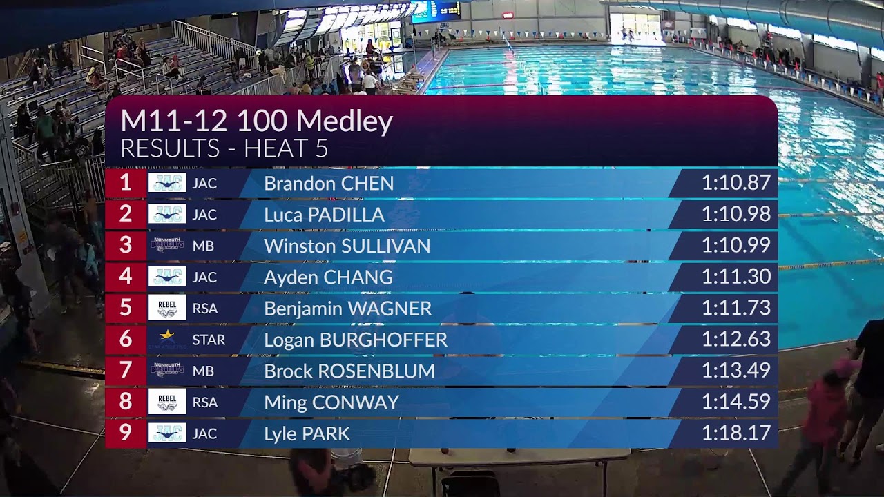 2025 REBEL SPLASHING PUMPKIN SUNDAY S4