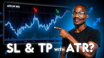 How to Set SL and TP Using ATR (Average True Range)