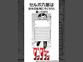 【ダンダダン】セルポ六郎の可愛すぎる雑学#shorts #ダンダダン