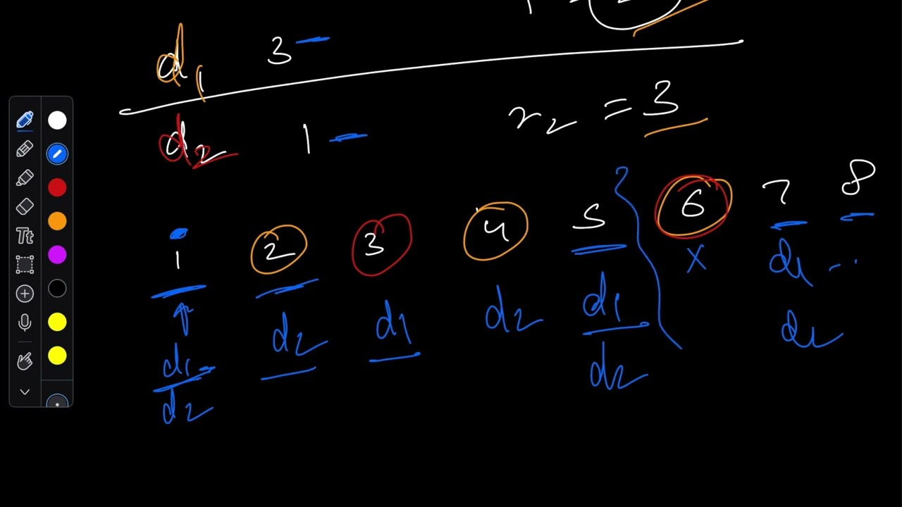 🔥 LeetCode 3733 | Minimum Time to Complete All Deliveries | Weekly Contest 474 | Full Explanation