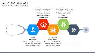Patient Centered Care Animated PPT Template